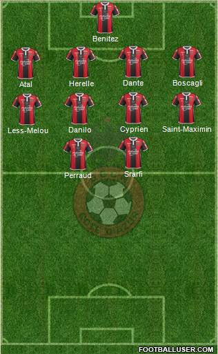 OGC Nice Côte d'Azur Formation 2018