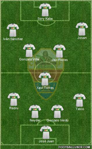 Elche C.F., S.A.D. Formation 2018