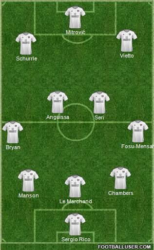 Fulham Formation 2018