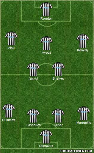 Newcastle United Formation 2018