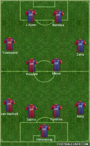 Crystal Palace Formation 2018