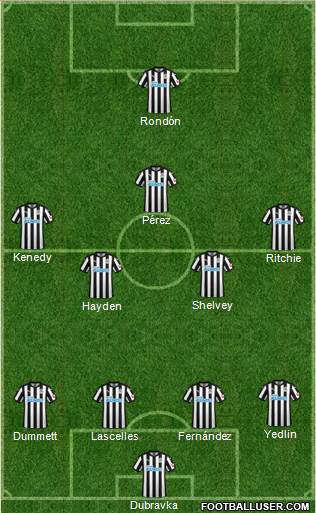 Newcastle United Formation 2018