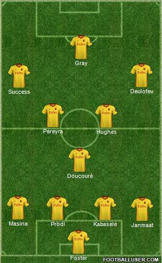 Watford Formation 2018