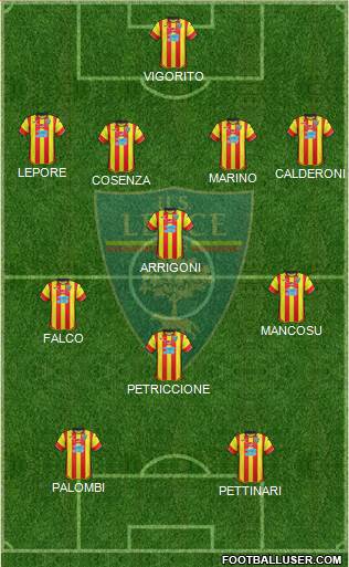 Lecce Formation 2018