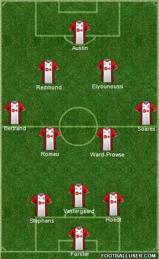 Southampton Formation 2018