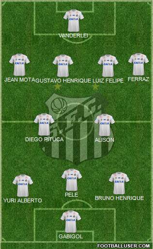 Santos FC Formation 2018