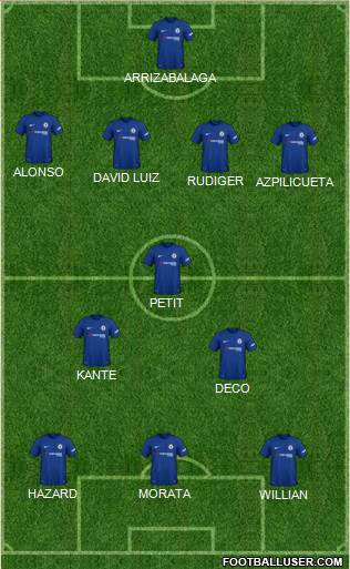 Chelsea Formation 2018