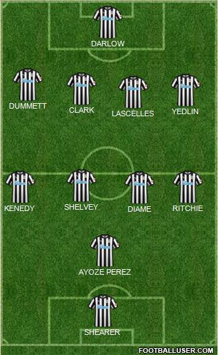 Newcastle United Formation 2018