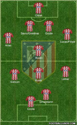 Atlético Madrid B Formation 2018