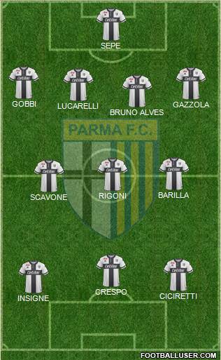 Parma Formation 2018