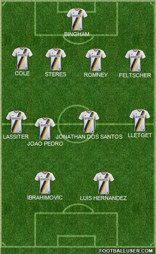 Los Angeles Galaxy Formation 2018