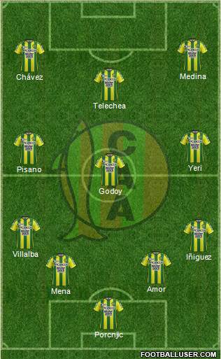 Aldosivi Formation 2018