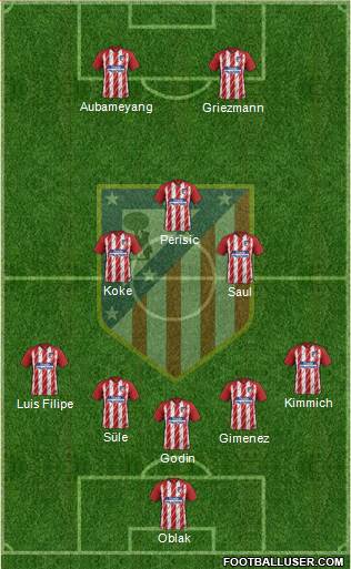 Atlético Madrid B Formation 2018