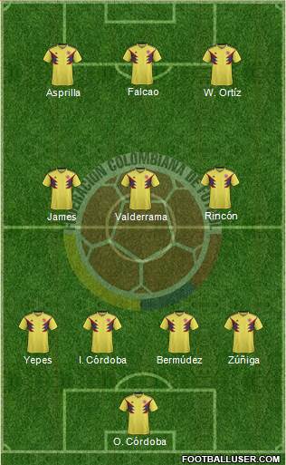 Colombia Formation 2018