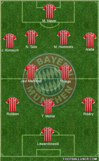 FC Bayern München Formation 2018