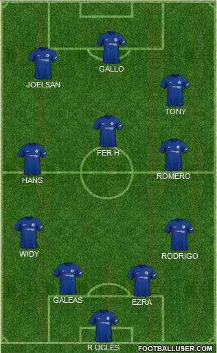 Chelsea Formation 2018