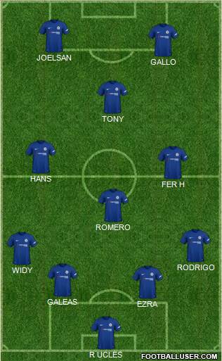 Chelsea Formation 2018