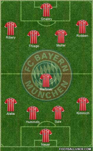 FC Bayern München Formation 2018