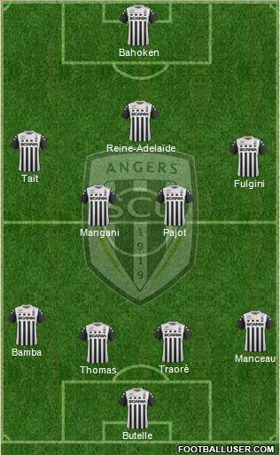 Angers SCO Formation 2018