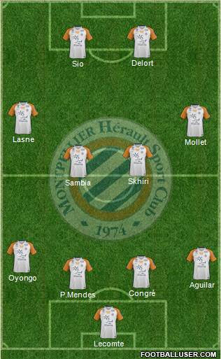 Montpellier Hérault Sport Club Formation 2018