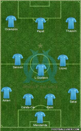 Olympique de Marseille Formation 2018