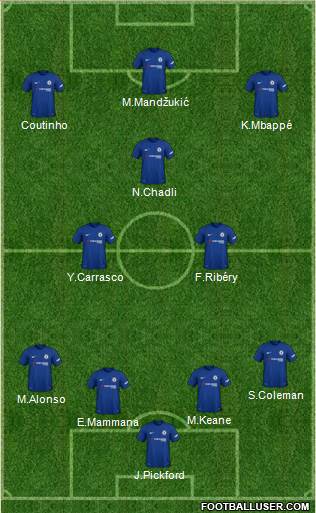 Chelsea Formation 2018