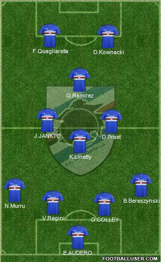 Sampdoria Formation 2018