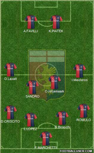 Genoa Formation 2018