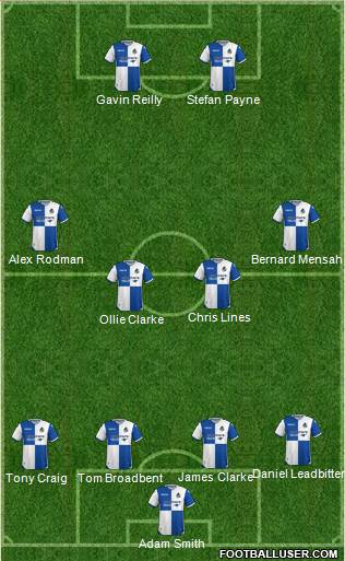 Bristol Rovers Formation 2018