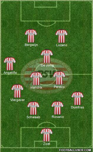 PSV Formation 2018