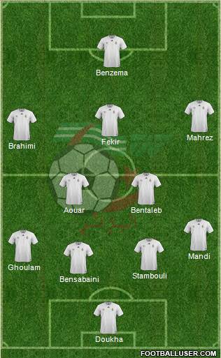 Algeria Formation 2018