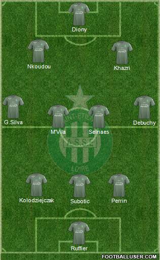 A.S. Saint-Etienne Formation 2018