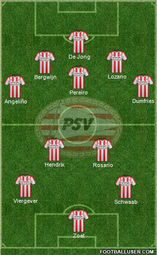 PSV Formation 2018