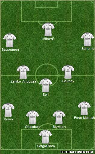 Fulham Formation 2018