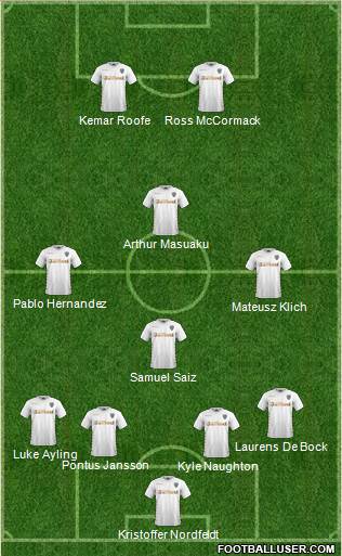 Leeds United Formation 2018