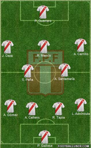 Peru Formation 2018