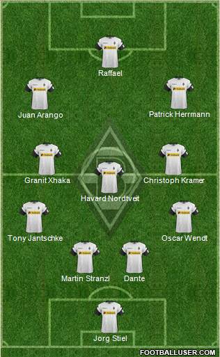 Borussia Mönchengladbach Formation 2018