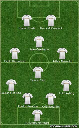 Leeds United Formation 2018