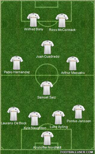 Leeds United Formation 2018