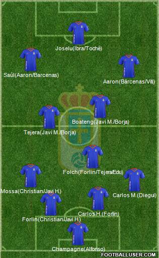 Real Oviedo S.A.D. Formation 2018