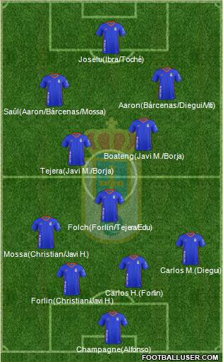 Real Oviedo S.A.D. Formation 2018