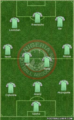 Nigeria Formation 2018