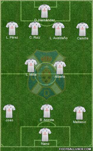 C.D. Tenerife S.A.D. Formation 2018