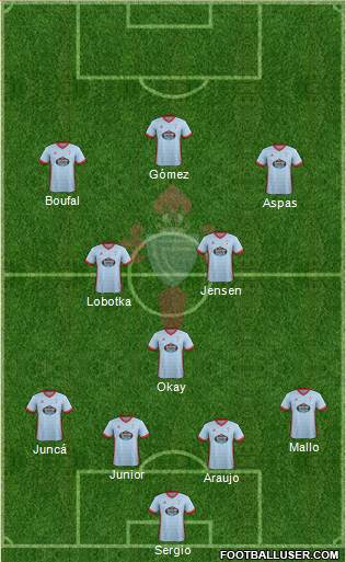 R.C. Celta S.A.D. Formation 2018