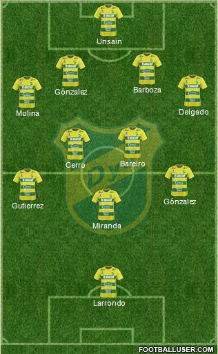 Defensa y Justicia Formation 2018