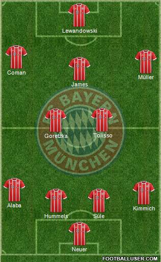 FC Bayern München Formation 2018