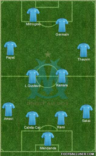 Olympique de Marseille Formation 2018