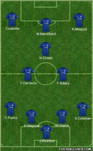 Chelsea Formation 2018