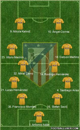 C. Atlético Madrid S.A.D. Formation 2018