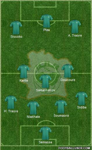 Côte d'Ivoire Formation 2018